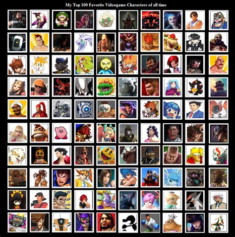 game characters|Top 100 Video Game Characters of All Time .